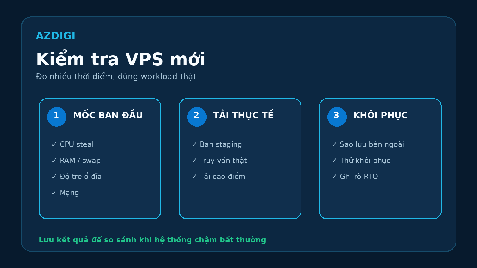 Cách chọn VPS giá rẻ: cấu hình, chi phí và các bẫy cần tránh 4 Quy trình kiểm tra và lưu baseline cho VPS mới